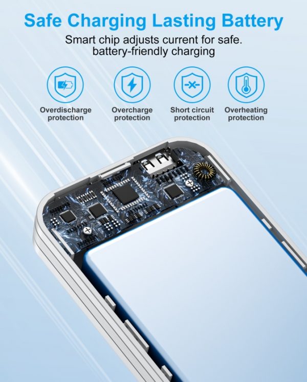 With AC Socket For Fast Charging, It Comes With A Dual-wire Digital Display Power Bank