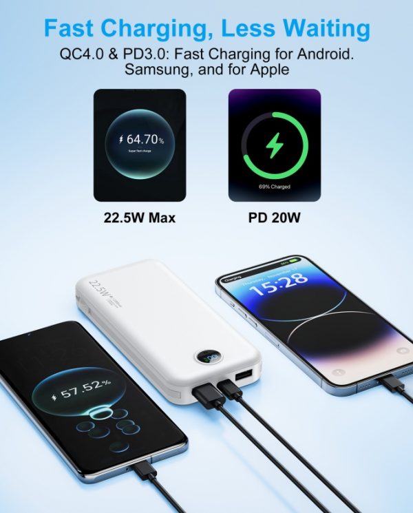 With AC Socket For Fast Charging, It Comes With A Dual-wire Digital Display Power Bank