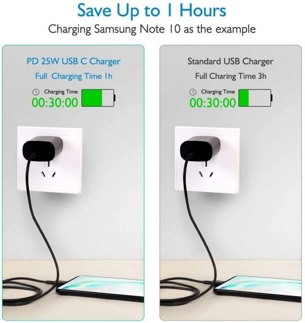 25w Super Fast Charger Type USB-C 10FT Cable For Galaxy S23 S22 S21 S20