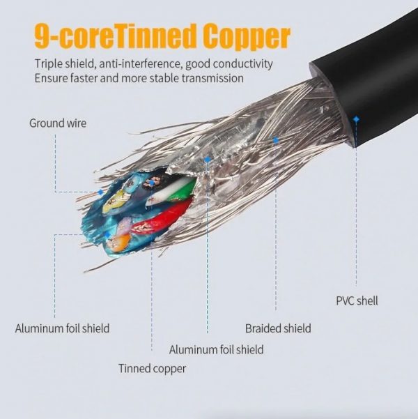 USB 3.0 A Male To A Male Cable Data Transfer Super Speed Power Charger Metal 6FT