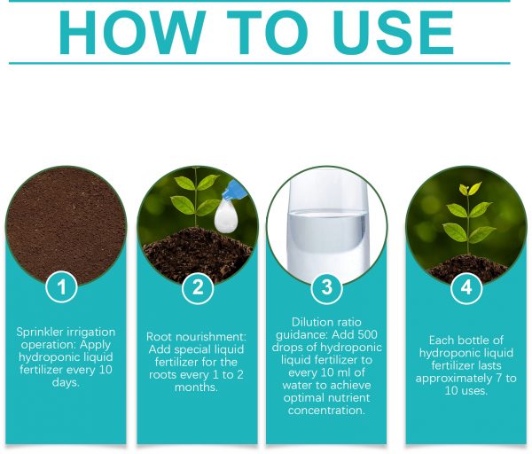 MoonSpry Hydroponic Liquid Fertilizer Lawn Green Leaf Growth Nutrient Solution Plant Concentrate Fertilizer Supplement