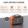 500W Outdoor Energy Storage Power Supply