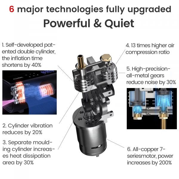 A22 Double Cylinder12V Cordless Portable Tyre Air Compressor Inflatable Digital Automatic Electric Car Tire Inflators