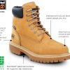 Timberland PRO 6IN Direct Attach Men's Steel Toe MaxTRAX Slip-Resistant Work Boot
