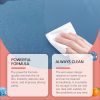 Rayhong Car Windshield Oil Film Cleaning Wipes, Clear Vision Glass Refurbished Decontamination Cleaning Wipes