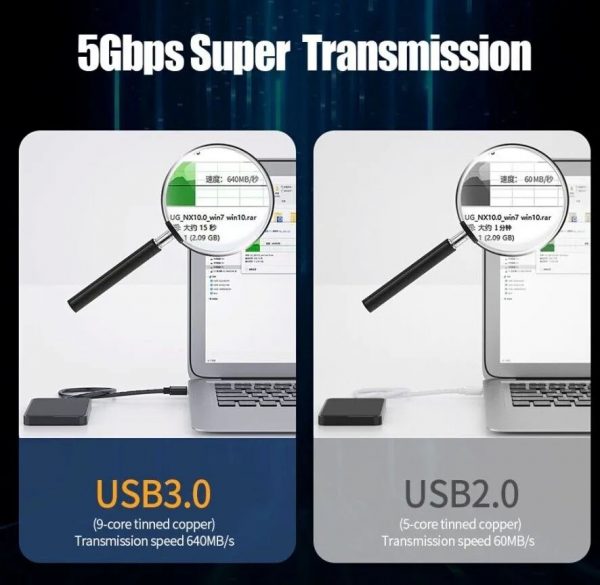USB 3.0 A Male To A Male Cable Data Transfer Super Speed Power Charger Metal 6FT