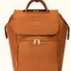 Large Capacity Multifunctional Shoulder PU Backpack