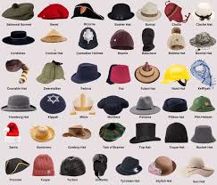 Anti-fog Hats Dust Protection Bucket Hat Outdoor Travel UV Protect Hats