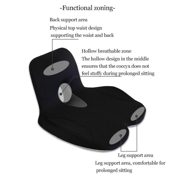 Langfang Cushions, Fashionable, Creative, Unique And Charming Seat Supplies For Offices And Cars In Summer