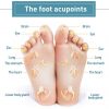 Detox Foot Patch