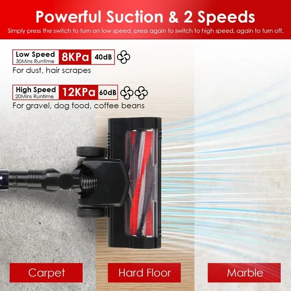 46a32c4a-b55b-46a3-902f-0d9aab95926a.jpg Cordless Vacuum Cleaner Lightweight Handheld Vacuum Upright Stick Floor Vacuum Battery Powered Mop With Lighting 2 Speeds 12000PA Suction 4 Tools Mount Bracket 180° Foldable
