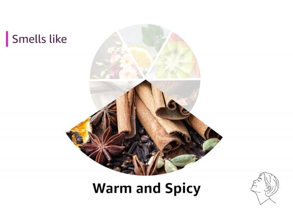 Lattafa Khamrah Qahwa - Vanilla, Warm Spicy, Cinnamon, Sweet - Eau de Parfum Long-Lasting Fragrance for Unisex, 3.40 Ounce / 100 ml