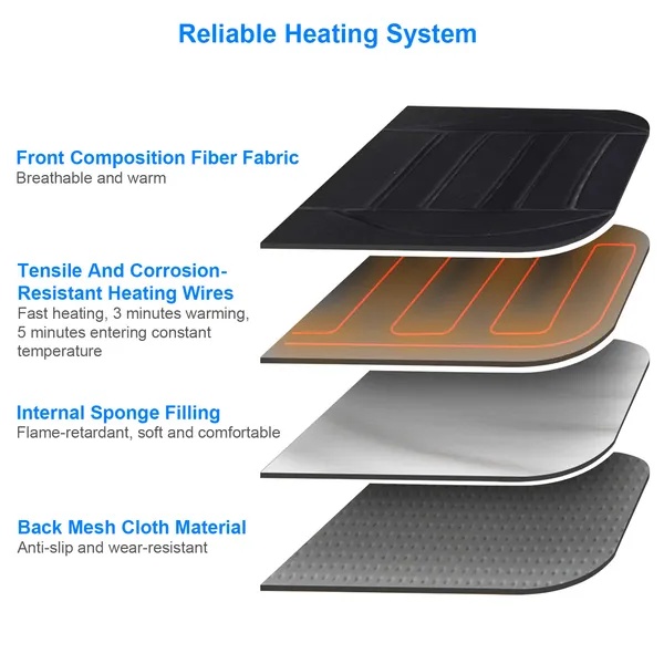 Heated Car Seat Cushion 12V Auto Seat Cover Warmer With Adjustable Temperature Controller