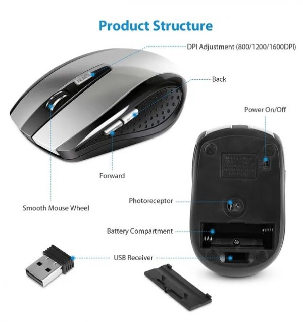 2.4G Wireless Gaming Mouse Optical Mice W