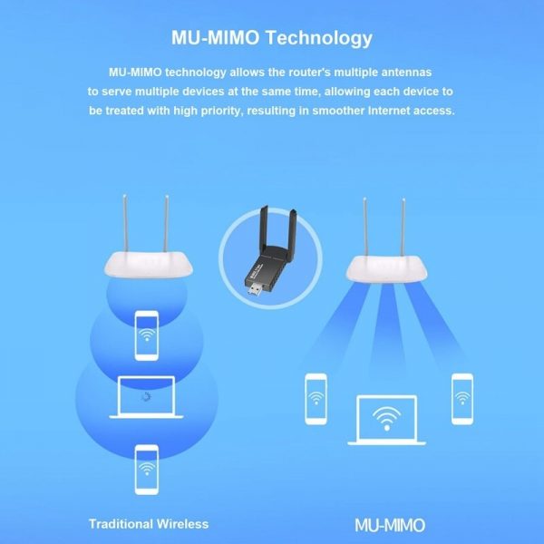 USB 3.0 Wireless WIFI Adapter 1300Mbps Long Range Dongle Dual Band 5Ghz Network