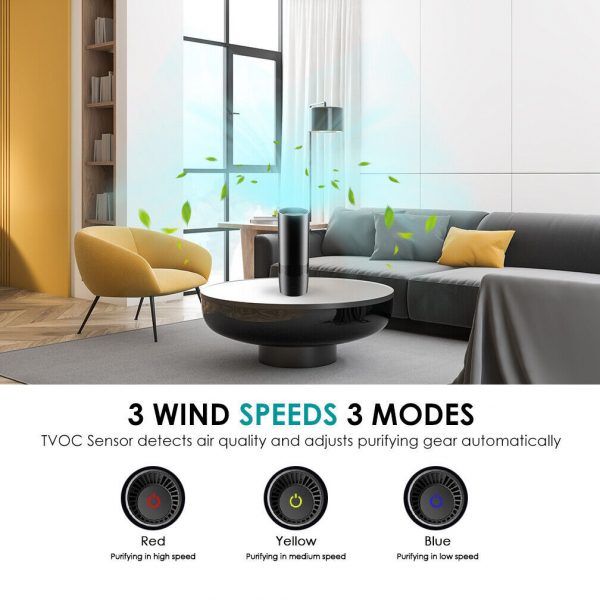 d7029cab-b58a-4c35-a5ea-3ed06af8b7c6.jpg True HEPA Air Purifier Filter For Car Smoker Air Cleaner Ionizer TVOCs Odor Dust Sensor